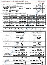 Kiến thức cơ bản về lượng giác - Nguyễn Văn Tuyến
